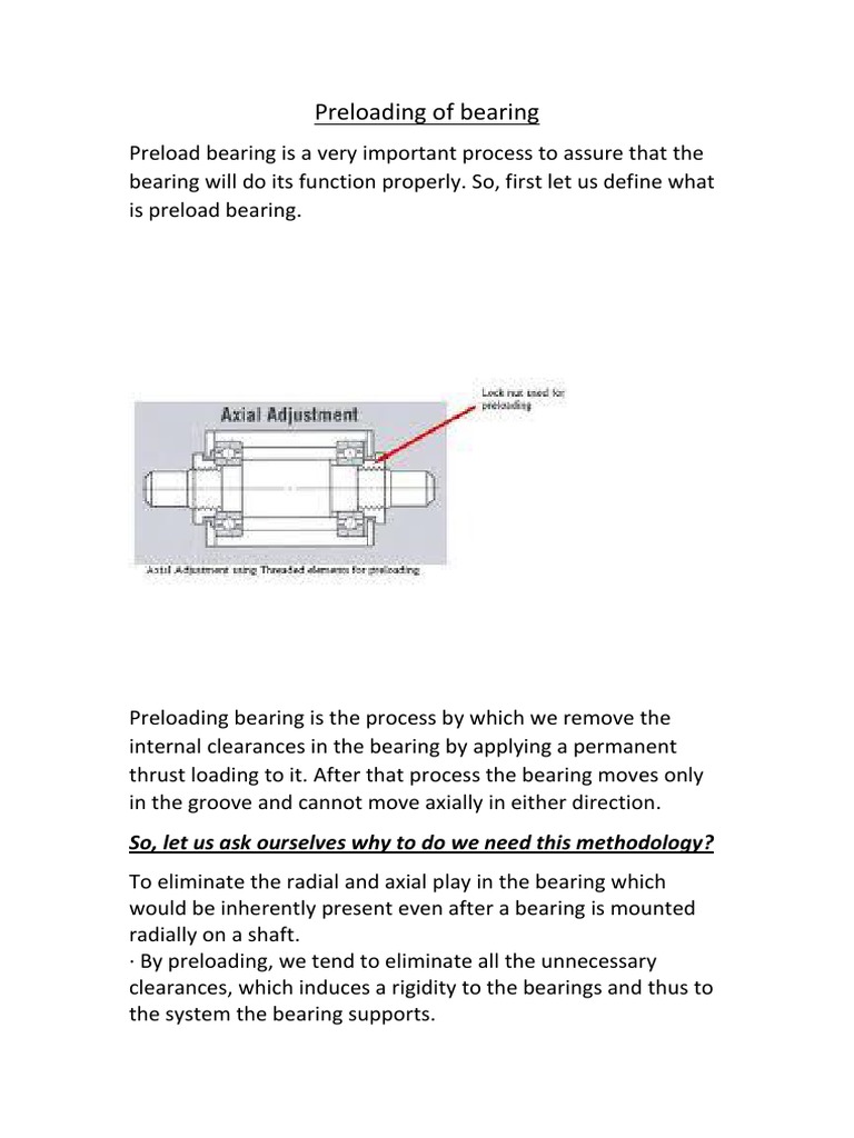 Preloading of Bearing ? So, Let Us Ask Ourselves Why To Do We Need
