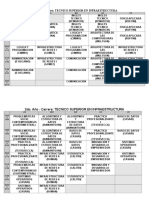 INFRAESTRUCTURA  2018