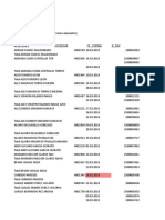 FONDOS A RENDIR DIV 6 INFORMATICA Y TELECOMUNICACIONES FECHA 26 de Marzo 2018