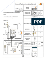 Pcpi 28 Amplificador Mastil Sat PDF