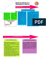 Linea Procedimiento de Adopcion PDF