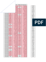 Foreign Analysis Buy Sell Vol