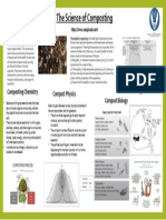 Science of Composting