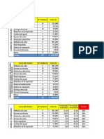 Ejercicio - Diagrama de Pareto1 (Grafica)