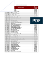 List_Saham_Juni_2017.pdf