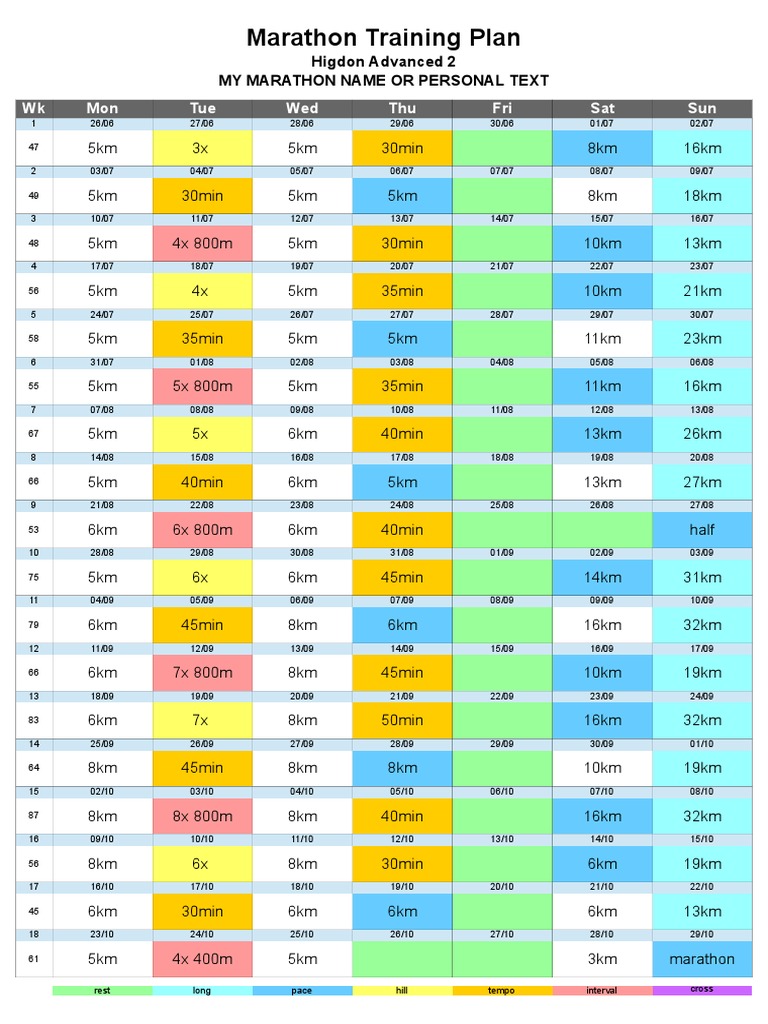 Hal Higdon Marathon Training Plan