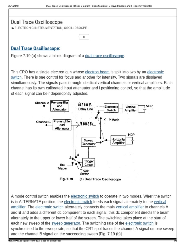 Dual Trace Oscilloscope Overview | PDF | Amplifier | Electrical Components