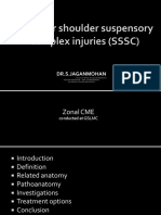 Zonal CME on Superior Shoulder Suspensory Complex (SSSC) Injuries