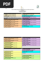 Cronograma de Aulas - Cespeb Geografia 2017