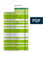 Hasil Seleksi Berkas Peserta PPG - Prov - Kalbar