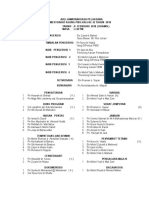 Ajk Pelaksana Mesyuarat Agung Pibg 2018