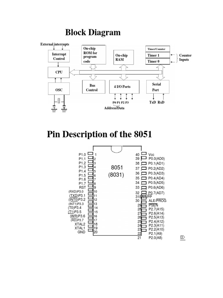 Block Diagram: Pin Description of The 8051 | PDF | Computer Hardware ...