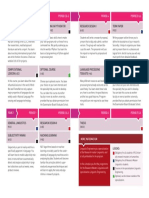 2016-2017 REMA LE Course Programme