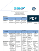 1B. SMP Agama K2013 PDF