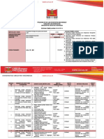 Manajemen Keuaangan Dan Pemasaran RS