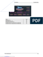 R410A Split Type Troubleshooting Manual