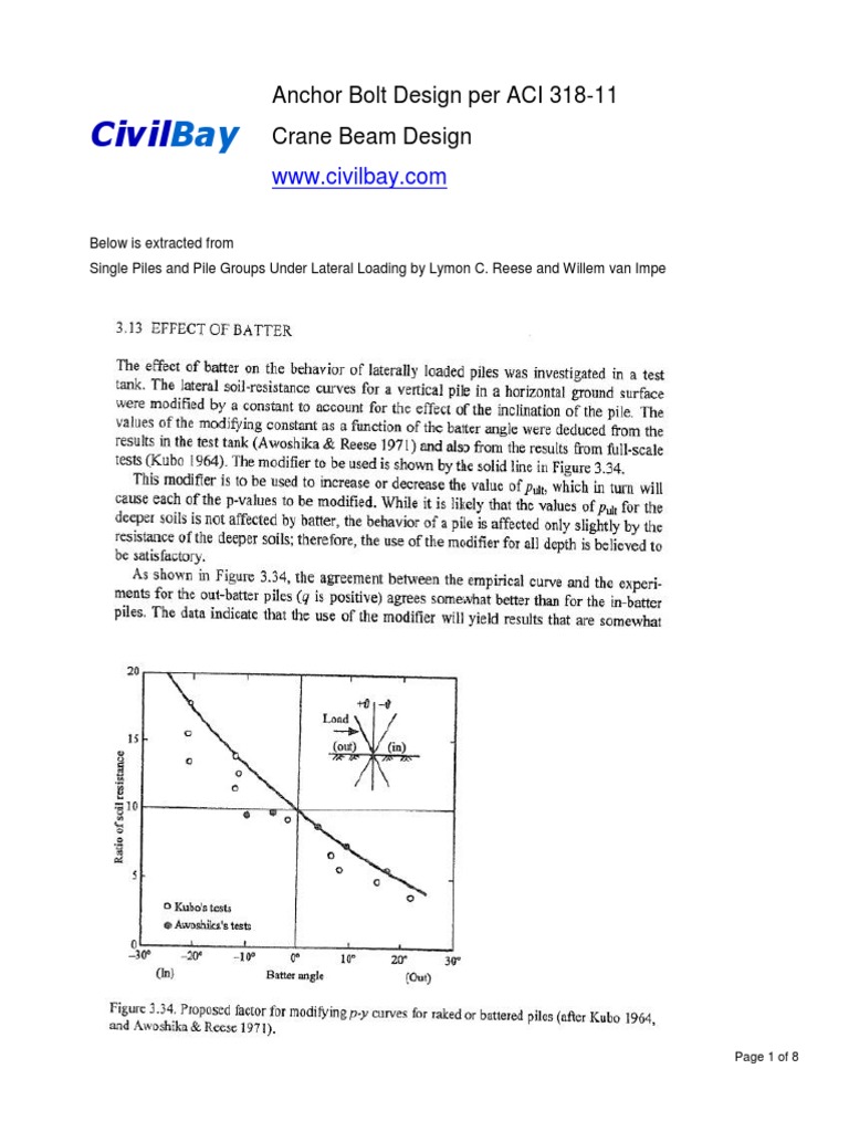 Civil Anchor Bolt Design Per ACI 31811 Crane Beam Design PDF Deep