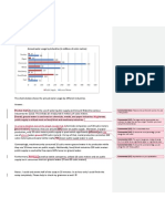 IELTS Writing Feedback