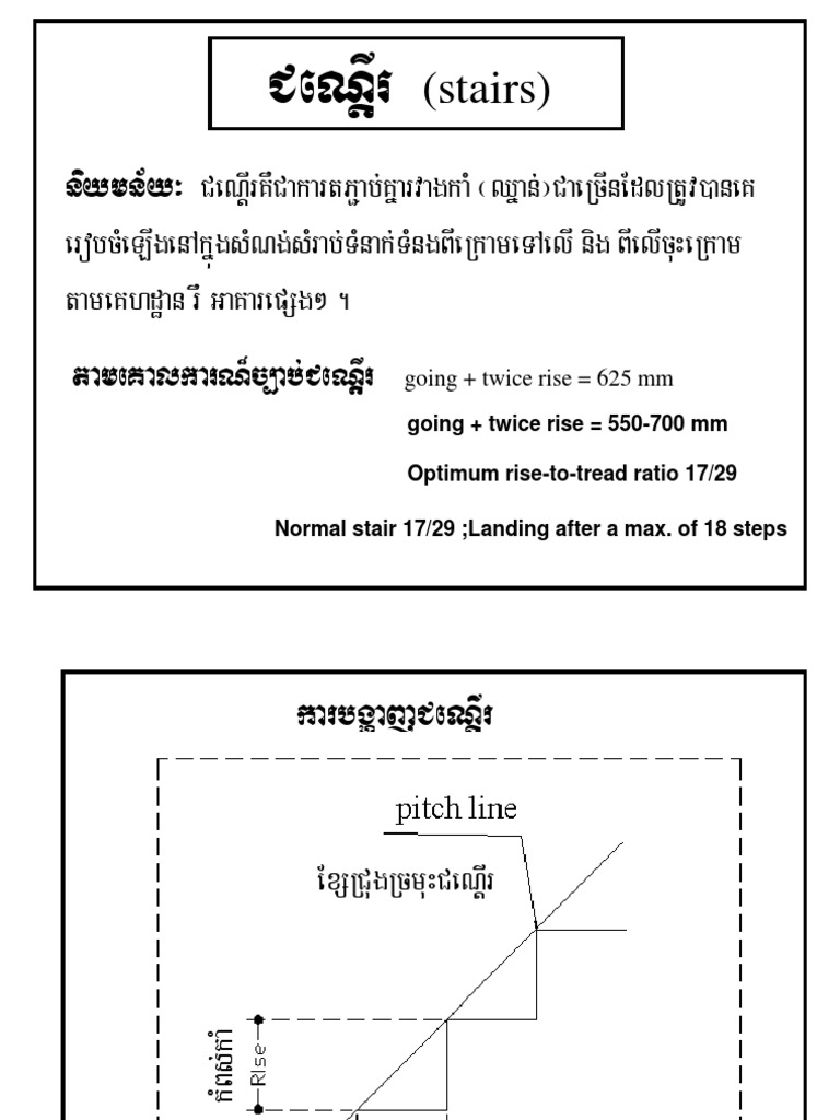 14 Presentation For Stairs | PDF | Escalator | Elevator