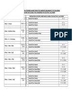 Counselling Guidelines