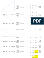 AVR Unit-1 Cable Schedule