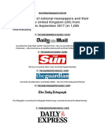 Best Selling Newspapers in The Uk