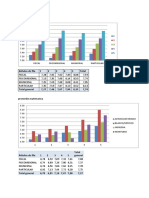 Quintiles SB2014