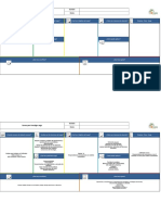 Canvas para Investigar Cargo