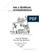 Tablas-Termodinamica-completas-Hadzich__36305__.pdf