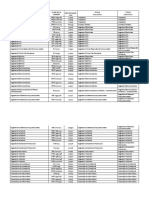 02 Claves de Carrera e Identificador DGP