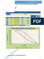 Ensayo de Probetas de Hormigón Método de Dosificación CBH y ACI