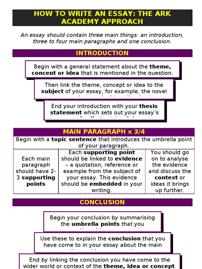 How To Write An Essay JK 17  PDF  Essays  Subject (Grammar)