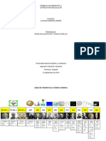 Linea de Tiempo Teoria Atomica