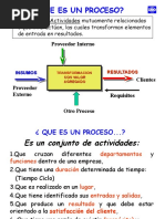 Clase 5 Mapeo de Procesos