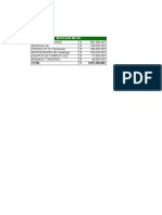 Evidencia 62 Analisis Dupont