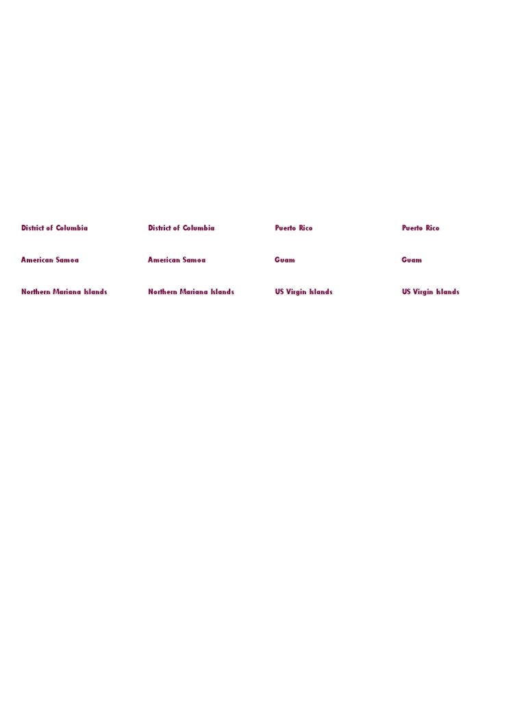 State labels avery 5267 pdf