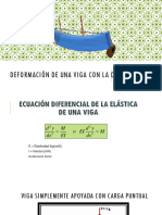 Deformación de Una Viga Con La Doble Integral