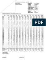 precipitacion total.pdf