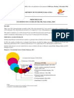 Statistics on Causes of Death, Malaysia, 2014