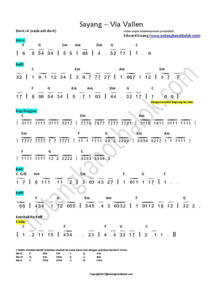 Not Angka Sayang via Vallen