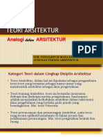 Analogi Dalam Arsitektur