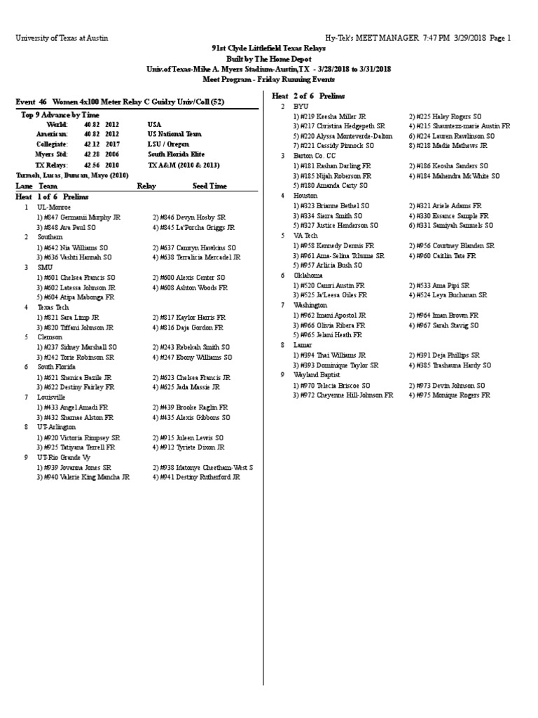 TXRelays Friday Heat Sheets Sport Of Athletics Sports