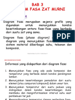 Diagram Fasa Zat Murni