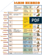 Calendario Hebreo