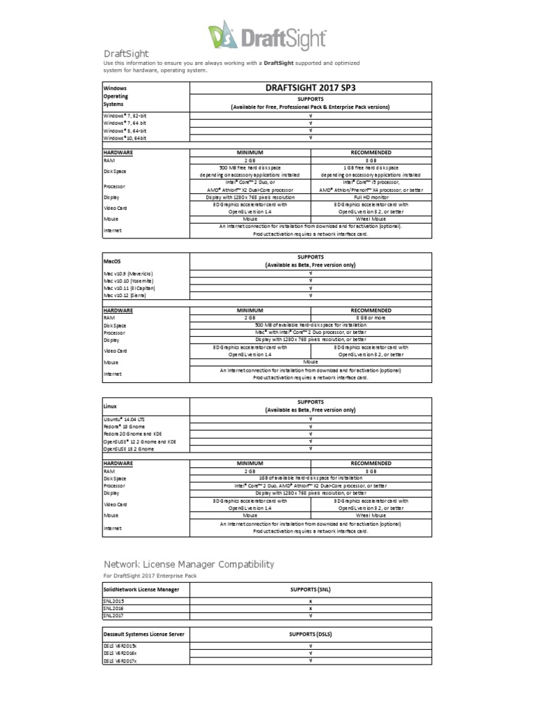 DraftSight 2017 SP3 System Requirements v1 | PDF | Mac Os | Graphics ...