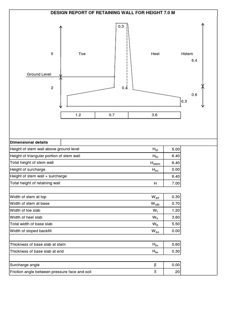 Retaining Wall Stability Analysis | PDF | Structural Load | Force