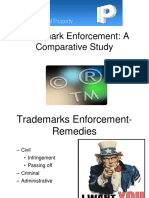 Ipr Enforcement in India - pps-1