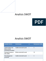 Swot