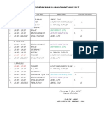 Jadwal Amalia Ramadan 2017