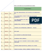 Port ICD List